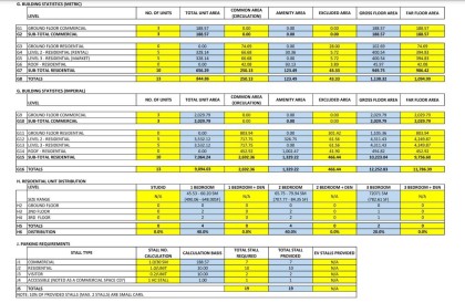 Photo 5 at 23004 Dewdney Trunk Road, East Central, Maple Ridge