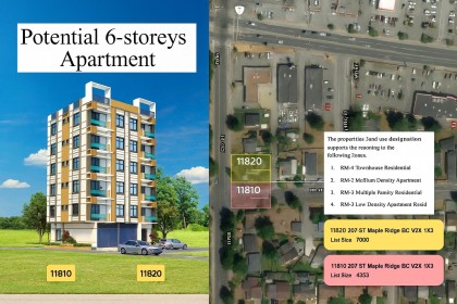 Photo 2 at 11810 207 Street, Southwest Maple Ridge, Maple Ridge