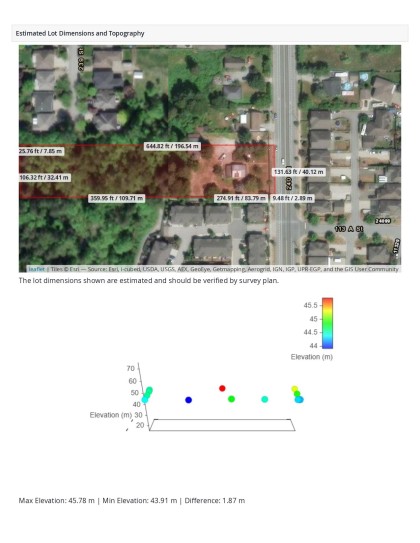 Photo 4 at 11363 240 Street, Cottonwood MR, Maple Ridge