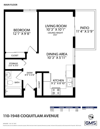 Photo 16 at 110 - 1948 Coquitlam Avenue, Glenwood PQ, Port Coquitlam