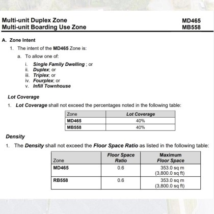 Photo 7 at 32789 4 Avenue, Mission BC, Mission