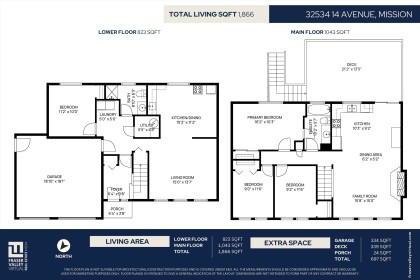 Photo 33 at 32534 14 Avenue, Mission BC, Mission