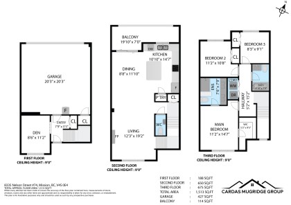 Photo 40 at 74 - 8335 Nelson Street, Mission-West, Mission