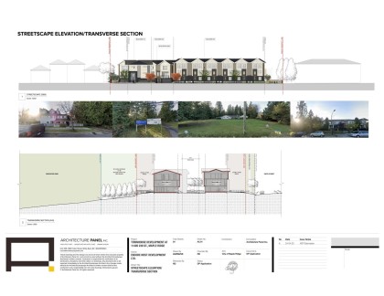 Photo 2 at 11405 236 Street, Cottonwood MR, Maple Ridge