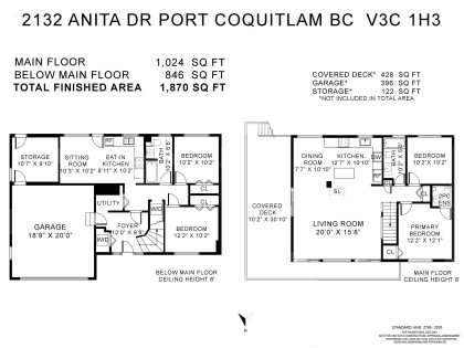 Photo 34 at 2132 Anita Drive, Mary Hill, Port Coquitlam