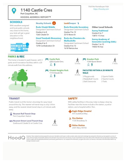 Photo 38 at 208 - 1140 Castle Crescent, Citadel PQ, Port Coquitlam