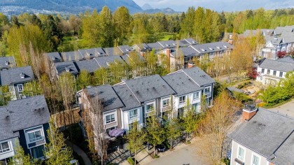 Photo 38 at 51 - 2423 Avon Place, Riverwood, Port Coquitlam