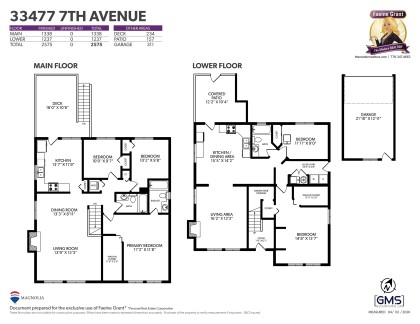 Photo 39 at 33477 7th Avenue, Mission BC, Mission
