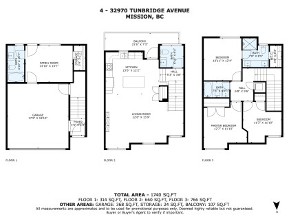 Photo 1 at 4 - 32970 Tunbridge Avenue, Mission BC, Mission