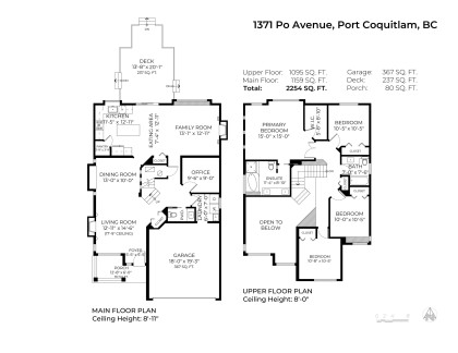 Photo 37 at 1371 Po Avenue, Riverwood, Port Coquitlam