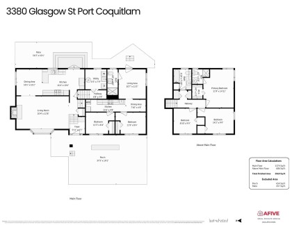 Photo 36 at 3380 Glasgow Street, Glenwood PQ, Port Coquitlam