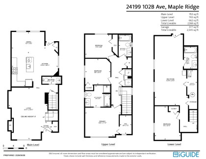 Photo 37 at 24199 102b Avenue, Albion, Maple Ridge