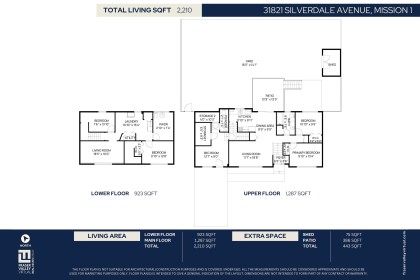 Photo 2 at 31821 Silverdale Avenue, Mission BC, Mission