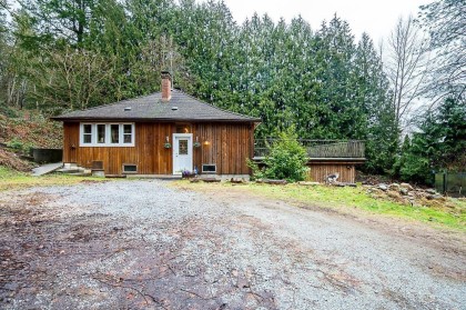 Photo 21 at 25745 Lougheed Highway, Thornhill MR, Maple Ridge