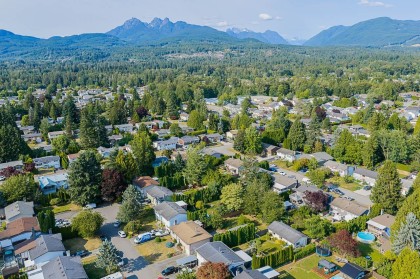 Photo 38 at 12130 229th Street, East Central, Maple Ridge