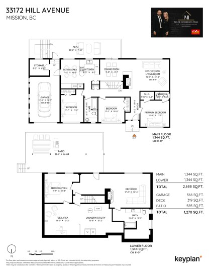 Photo 39 at 33172 Hill Avenue, Mission BC, Mission