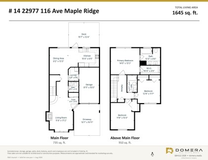 Photo 27 at 14 - 22977 116 Avenue, East Central, Maple Ridge