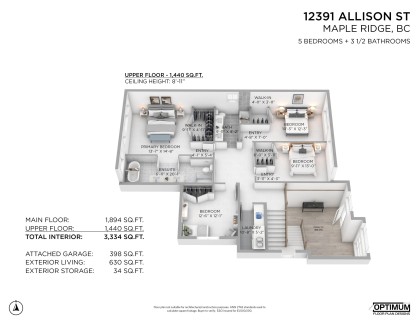 Photo 40 at 12391 Allison Street, Northwest Maple Ridge, Maple Ridge