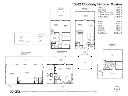 Photo 40 at 10062 Charlong Terrace, Mission BC, Mission