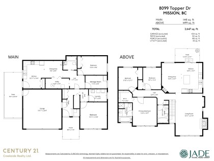 Photo 4 at 8099 Topper Drive, Mission BC, Mission