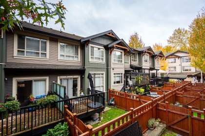 Photo 17 at 74 - 11305 240 Street, Cottonwood MR, Maple Ridge
