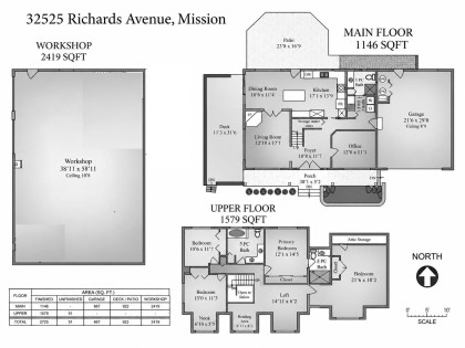 Photo 37 at 32525 Richards Avenue, Mission BC, Mission